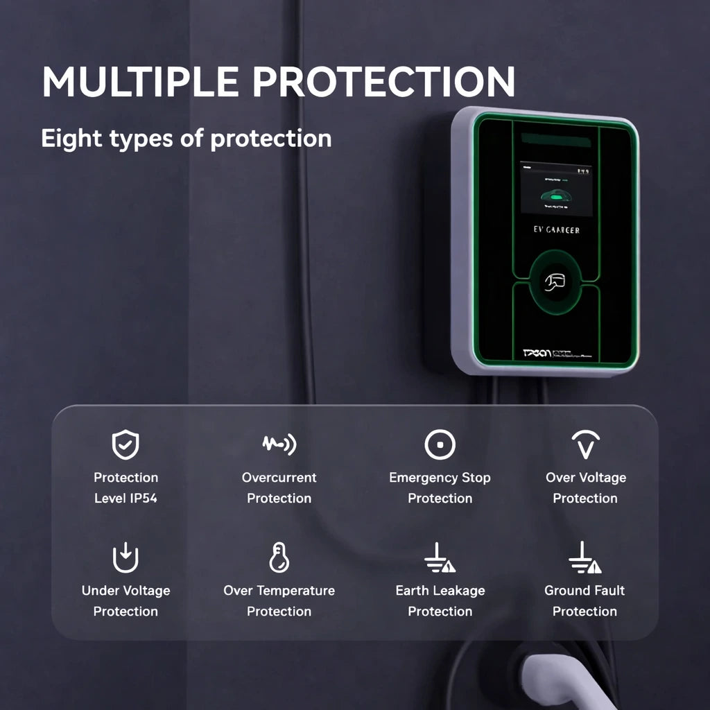 GridGlow Emerald 48A App-Smart EV Charger — product view 3