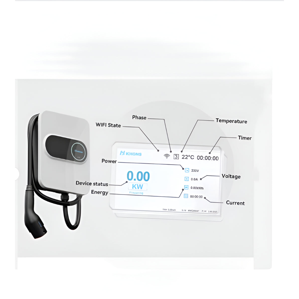 LumenCharge Halo 48A Smart EV Wall Charger — product view 3