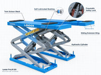 Lander ProLift S55 Low-Profile Scissor Lift — How It Works